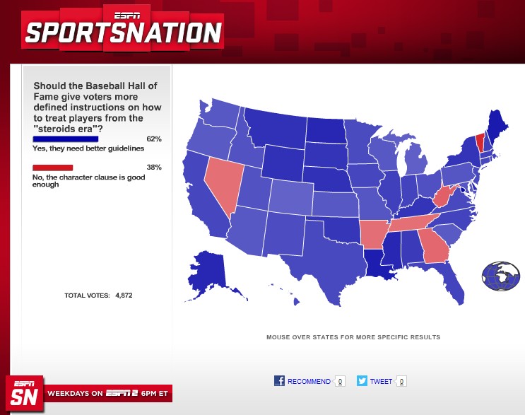 mlb hall of fame voting needs to change