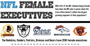 Can the NFL Grow the Female Fan Base Without Women In the Front Office? [State of the NFL Female Fan]