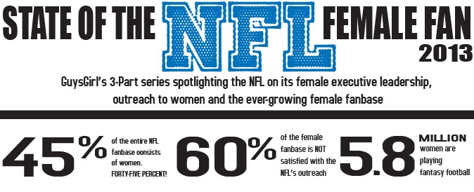 state of the nfl female fan 2013