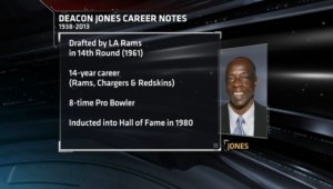 RIP Deacon Jones, One of the Best Defensive Ends to Ever Suit Up