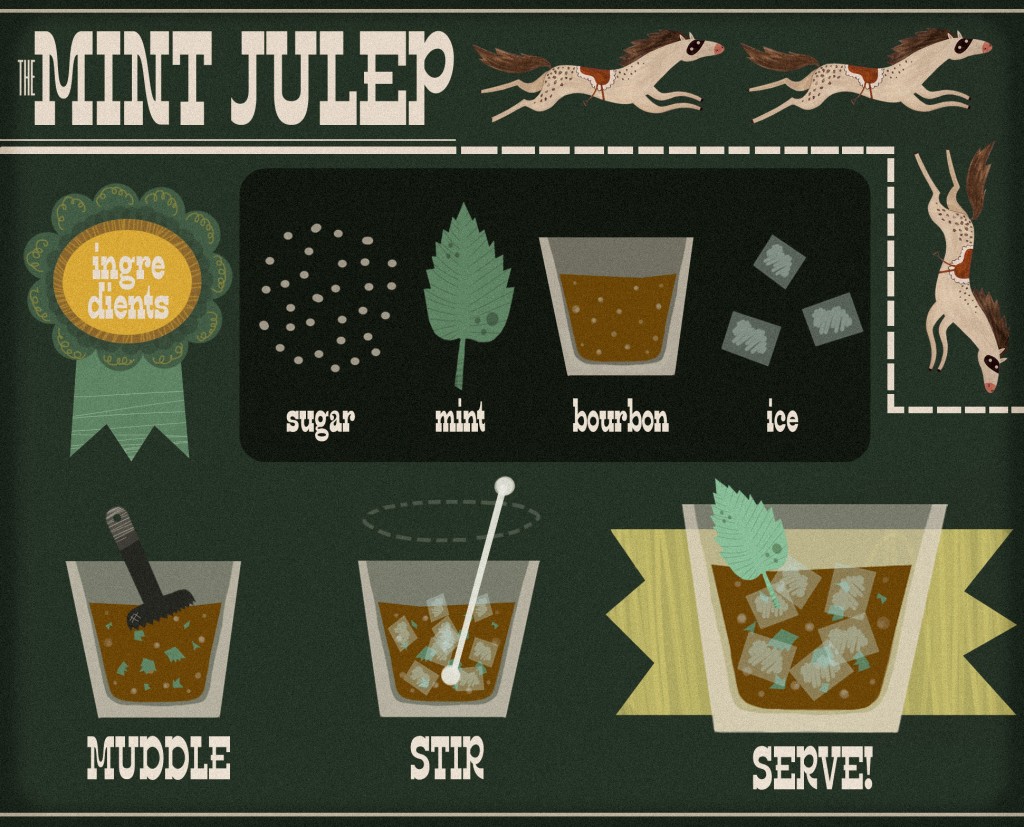 mintjulep_12