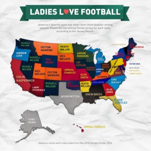 Top Selling NFL Jerseys For Ladies, State By State