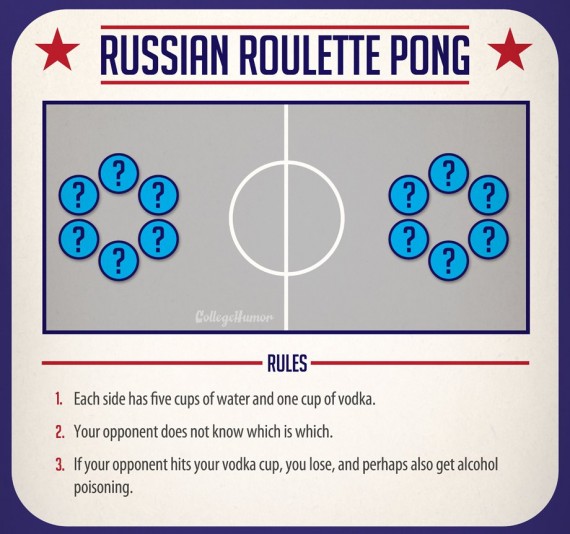 russian roulette pong