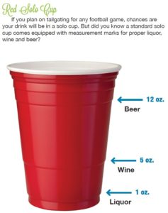 Did you know the lines on Red Solo Cups are for measuring?