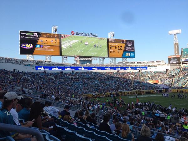How to Read NFL’s Scoreboard and Time Clock